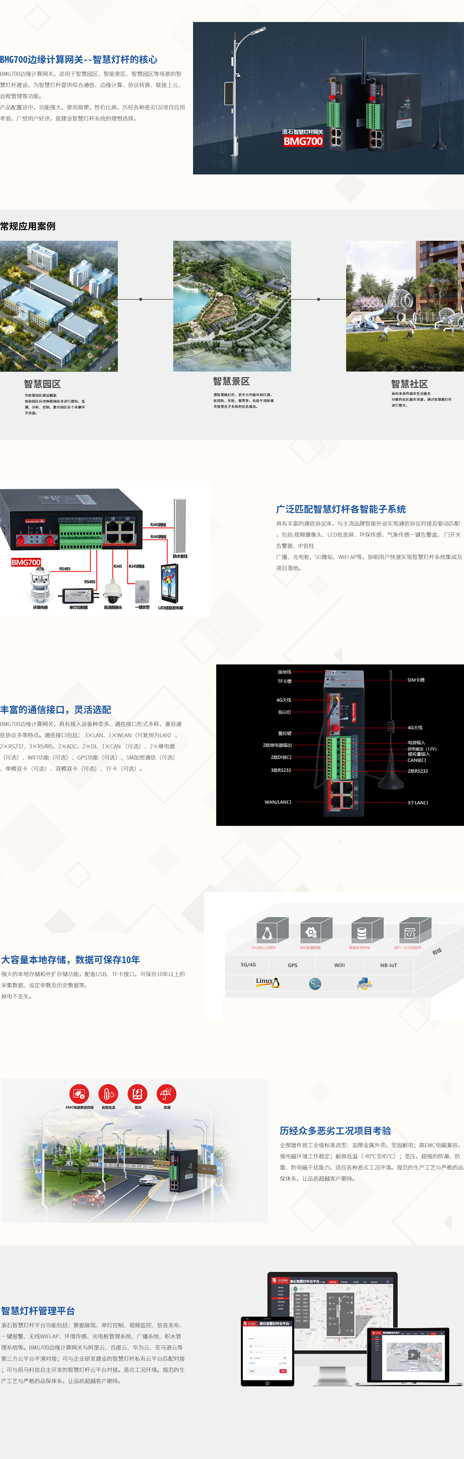 图片展示